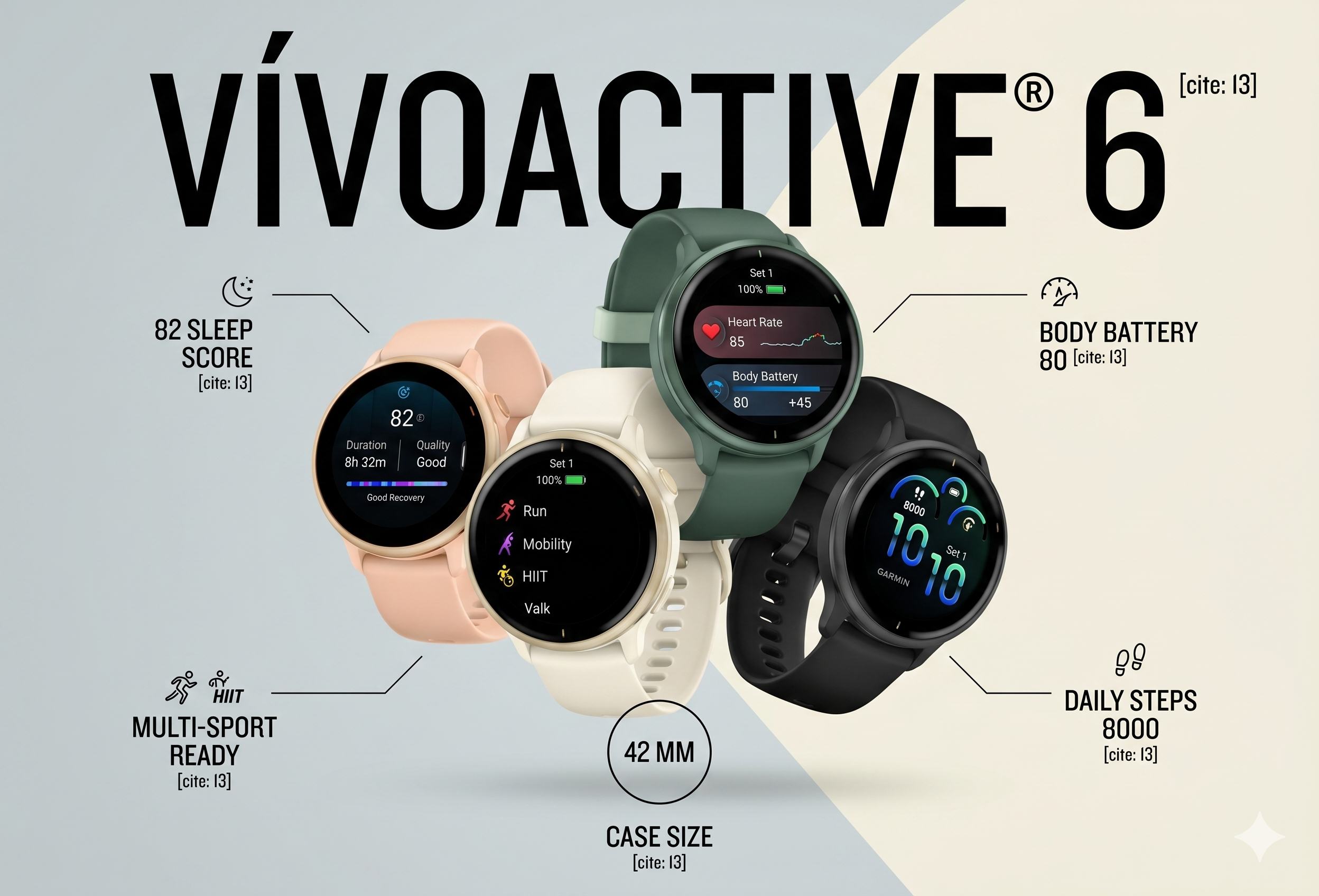 5 Best Fitness Trackers 2026: Expert Picks for Every Budget