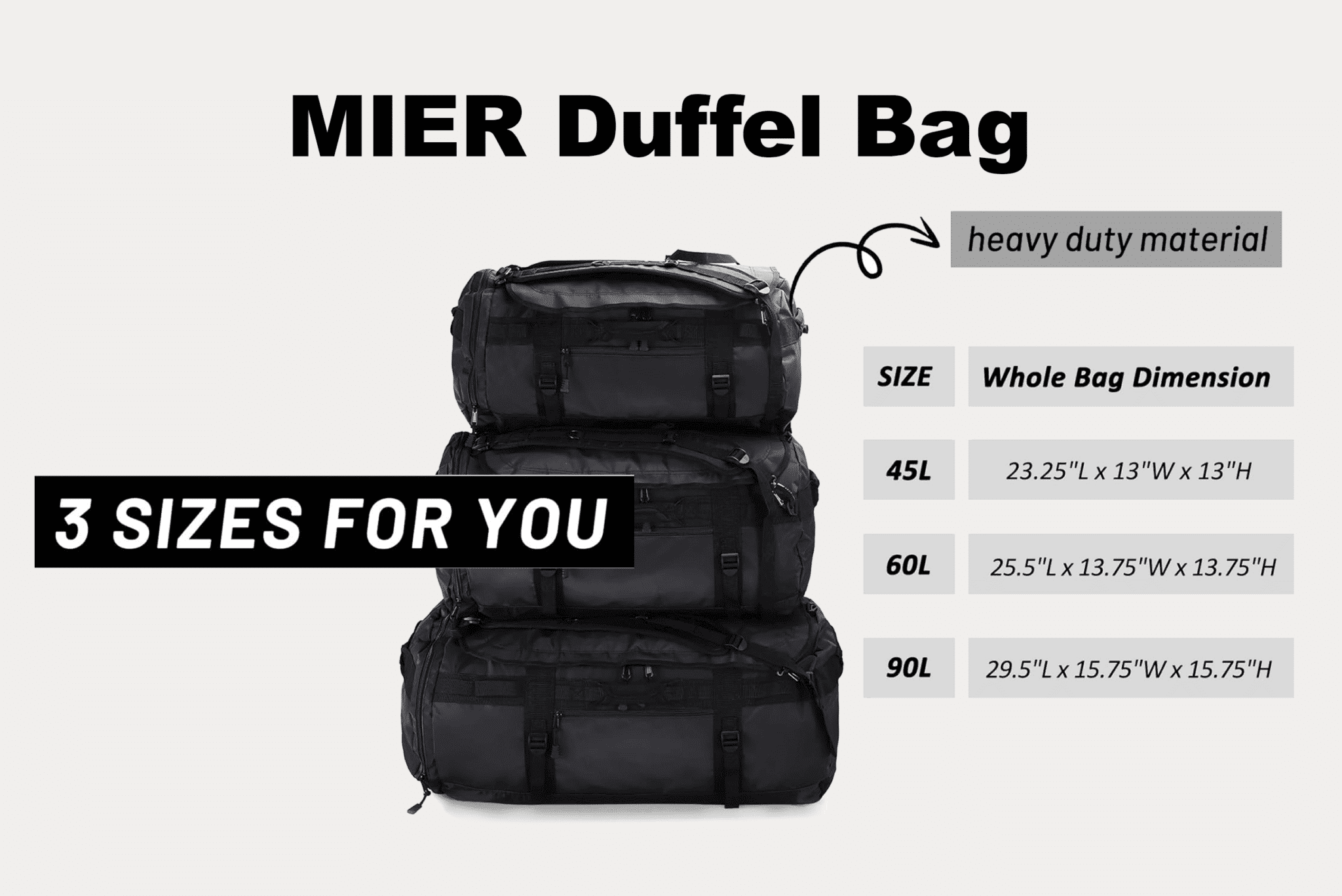 5 Best Gym Bags Under $100